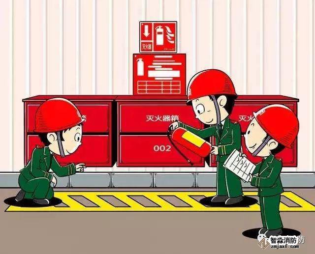 「科普」如何檢測消防設(shè)施？