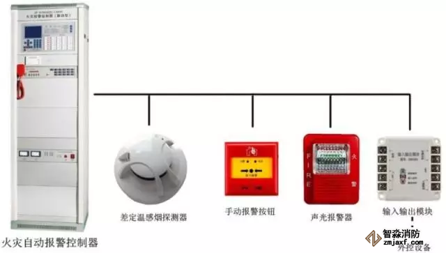 消防器材設備